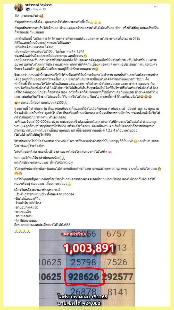 โพสต์ของระวิวรรณ์ ตารางยอดขาย 1,003,891